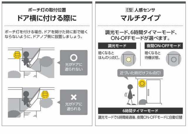 玄関 照明 ポーチ灯 ポーチライト 人感センサー付 LED 一体型 白熱球60W相当 防雨型 高さ207×幅104 黒色 照明器具の通販はau PAY  マーケット エストアホーム au PAY マーケット－通販サイト