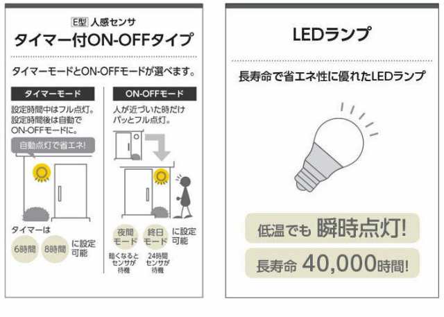 屋外 照明 スポットライト LED付 人感センサー付 タイマー付 ON-OFF