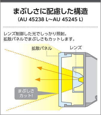 屋外 照明 スポットライト LED一体型 ビーム球150W相当 広角 防雨型