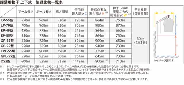 川口技研 腰壁用物干し ホスクリーン LP-70-LB ライトブロンズ 2本1組 金物、部品