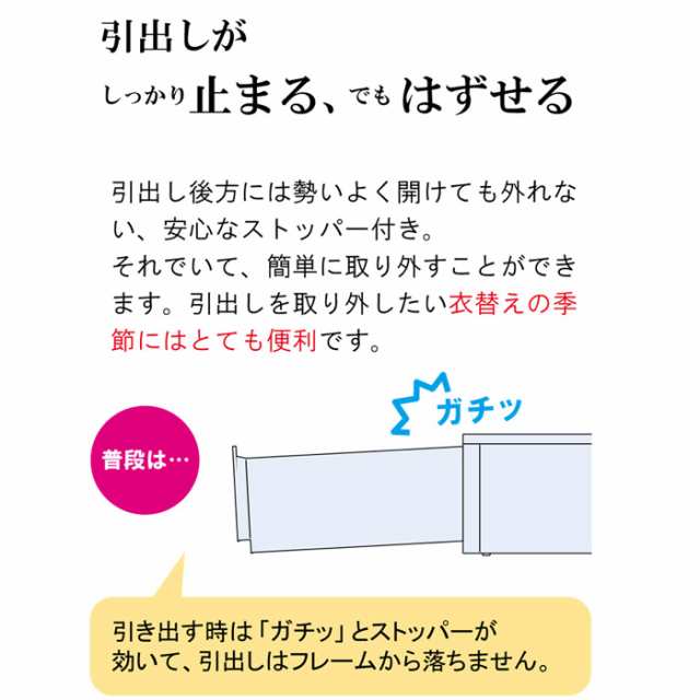 収納 収納ボックス 収納ケース プラスト 半透明 4段 引き出し 幅51×高さ75.5×奥行45cm 1台単位 重ね置き可能 チェスト｜au PAY  マーケット