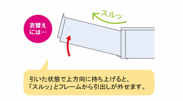 収納 収納ボックス 収納ケース プラスト 半透明 4段 引き出し 幅51×高さ75.5×奥行45cm 1台単位 重ね置き可能 チェスト｜au PAY  マーケット