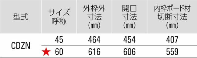 点検口 天井 アルミ天井点検口 軽天用 CDZN60 ダイケン アルミ