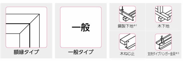 点検口 天井 アルミ天井点検口 鋼製下地 CFZW3-60 ダイケン アルミ