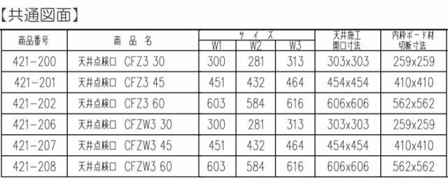 点検口 天井 アルミ天井点検口 鋼製下地 CFZW3-60 ダイケン アルミ