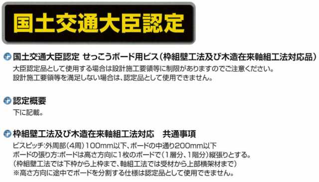 ネジ ビス ロール連結 石膏ボード用 ねじ 3.9×28mm レッド 赤 高低ねじ 