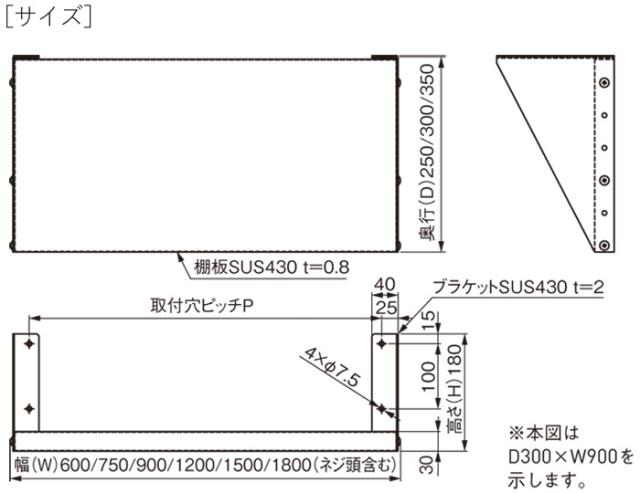 水切りラック ステンレス 水切り棚 PFプレート棚 1段タイプ 横750×奥行350×高さ180mm 1台単位 研磨仕上げ SUS430 壁面収納 厨房 業務用 キッチン シンク 台所 水廻り 食器 料理道具 鍋 フライパン 食器洗い 物置 小物置きの通販は