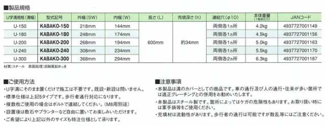 【期間限定!最安値挑戦】 グレーチング 歩道 長さ600mm 蓋 側溝 (歩道用) HGU-300-19 ふた 〈grating:グレーチング〉 溝 みぞ幅300mm用 L600