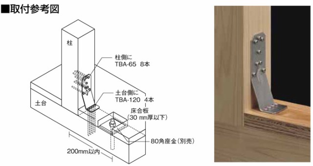 オメガー 柱と横架材の接合 オメガコーナー20kN 床合板仕様 AA1595 50個単位 専用角ビットビス付属 木造軸組 告示1460号第二号（ち）  N値の通販はau PAY マーケット エストアホーム au PAY マーケット－通販サイト