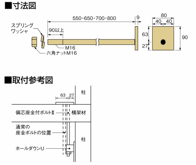 オメガー ホールダウン 偏心座金付ボルト2 M16×550mm AF5H55 10本単位