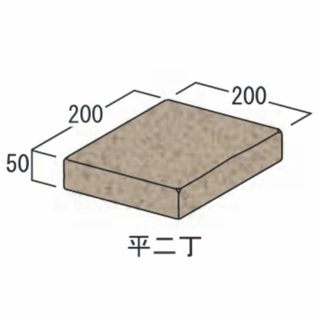 レンガ 煉瓦 耐火レンガ ブロック 敷石 アンティーク5個 箱 ブリックス スプレッド 平二丁 レッドブラウンミックス 庭 花壇 Diy 石材の通販はau Pay マーケット エストアガーデン