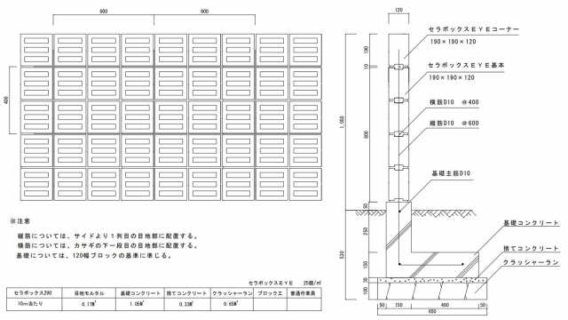 ブロック塀 アプローチ エントランス レンガ セラボックス 190 基本 ホワイト （配筋溝あり・４本溝） 10個 1セット単位 屋外壁 diy - 2