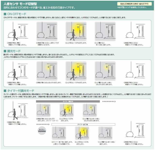 OG041733LC1 オーデリック 屋外用ブラケットライト 鉄錆色 LED（電球色） - 1