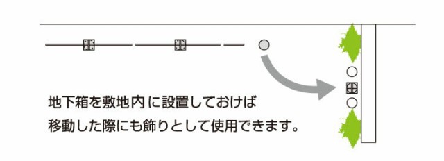 駐車場 ポール 駐車場フェンス ステンレスチェーンポール オプション 地下箱の通販はau Pay マーケット エストアガーデン