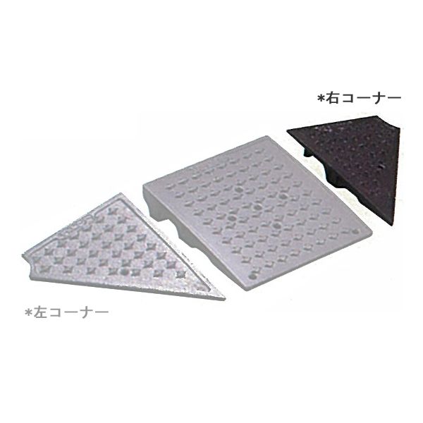 段差解消スロープ 屋外用 キャスコーナーm級 70mm段差用右コーナー 8t車まで 鋳鉄製 メタリックグレー 大型車 段差プレート 段差スロープの通販はau Pay マーケット エストアガーデン