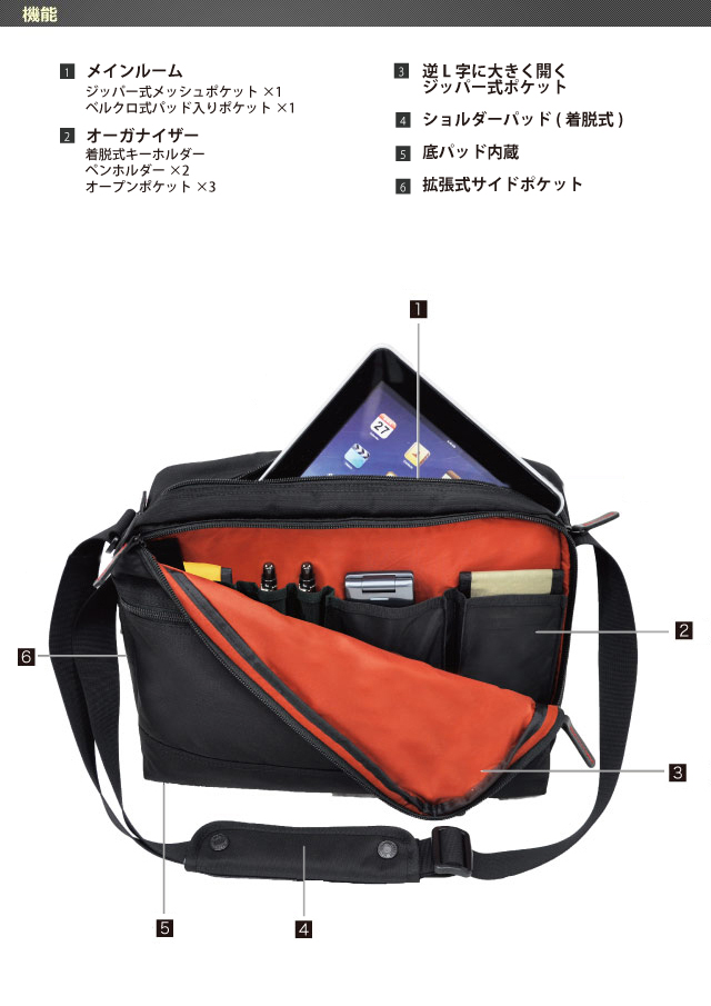 マンハッタンパッセージ MANHATTAN PASSAGE ショルダーバッグ 9L