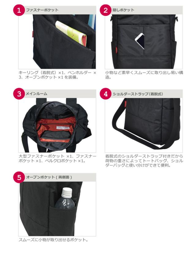 マンハッタンパッセージ MANHATTAN PASSAGE トートバッグ 17L ゼロ