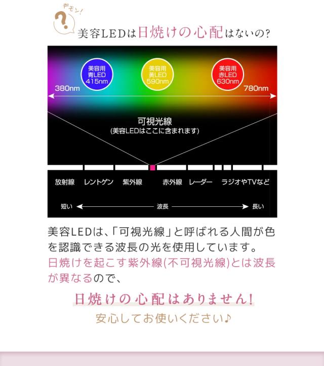 ポイントアップ中！【ハローキティ 美顔器 NEW 美ルル クラッシィ 】母の日 超音波 角栓 イオン導入 イオン導出 光エステ LED クレンジング 充電式 美肌 毛穴ケア 毛穴汚れ サンリオ プレゼント 送料無料・海外使用可能・返品保証・ belulu classy ギフトラッピング無料_11
