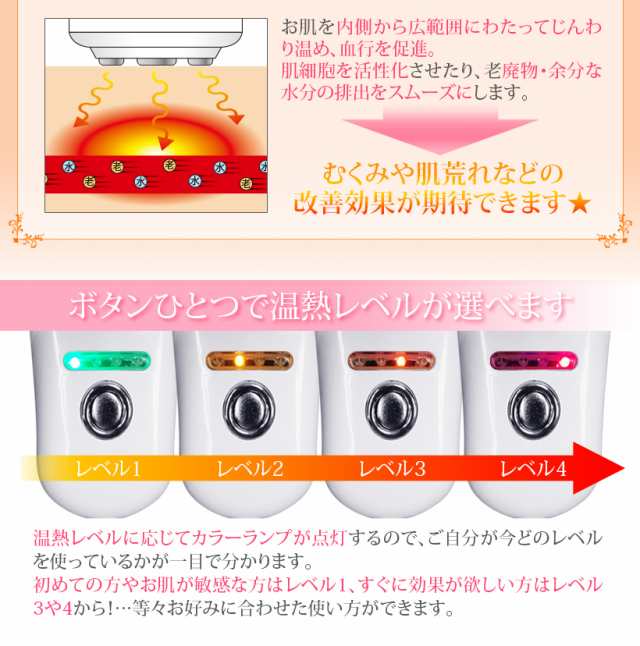 ニキビケア専用 美顔器 美ルル for アクネ ニキビ ケア アクネ菌 光エステ 青色LED 美肌 美顔機 送料無料・海外使用可・返品保証 belulu