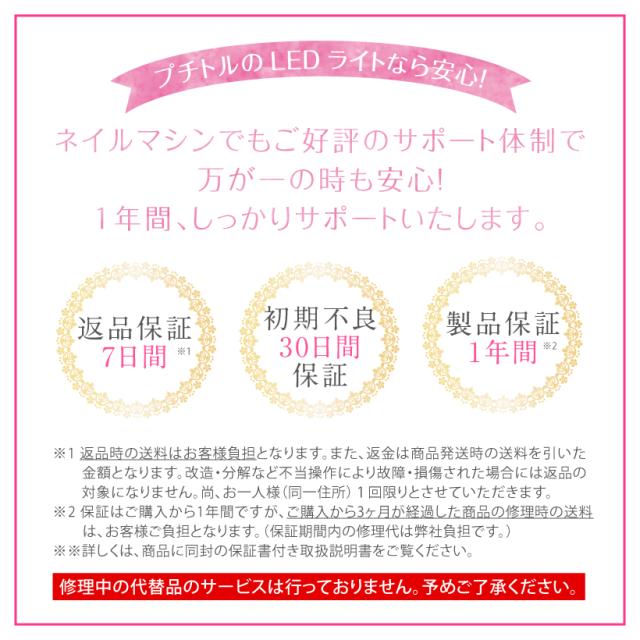 ジェルネイル スターターキット ランキング1位獲得 プチトル ネイル スペシャル スターターセット Uv Ledライト カラージェル ブラシ パの通販はau Pay マーケット 綺麗堂