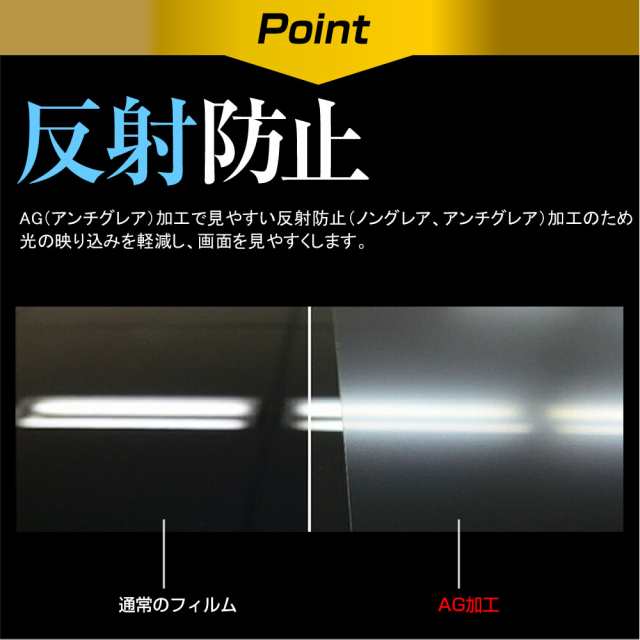 Dell 互換 フィルム S2721HSX [27インチ] 機種で使える ブルーライトカット 反射防止 液晶保護フィルム 指紋防止 メール便送料無料の通販は