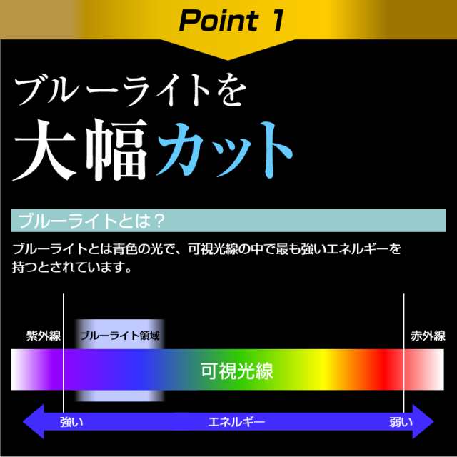 HP OMEN by HP 16-k0000 シリーズ 2022年版 [16.1インチ] ブルーライト