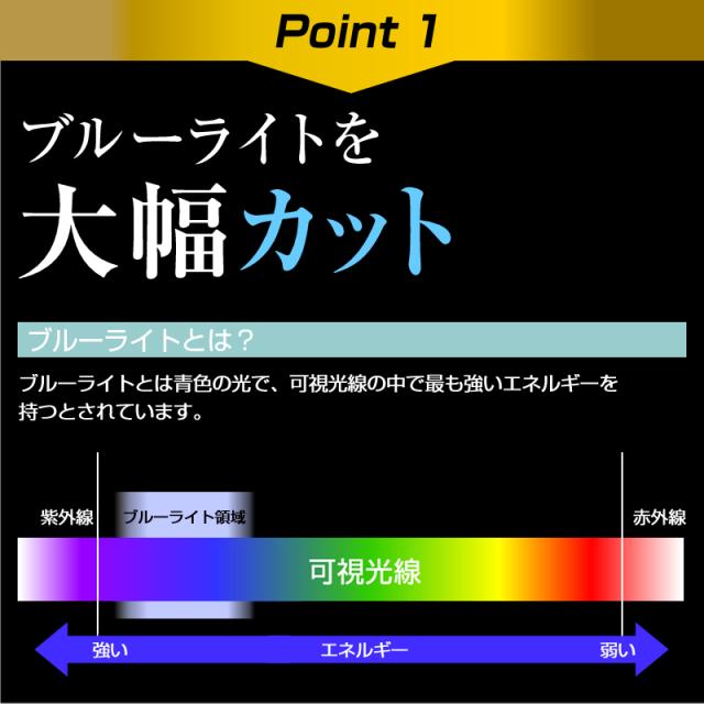 TCL 50C728B [50インチ] ブルーライトカット 反射防止 液晶TV 保護フィルム 指紋防止 メール便送料無料 液晶保護フィルム