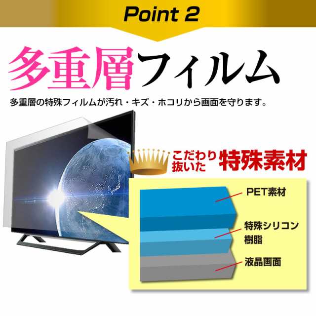 ミスターマックス LE-M32BD8H ミスターマックスオリジナルモデル 32インチ 透過率96％ クリア光沢 液晶保護 フィルム 液晶TV  保護フィル｜au PAY マーケット