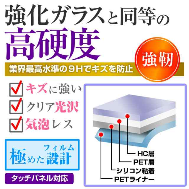 core2専用ページ