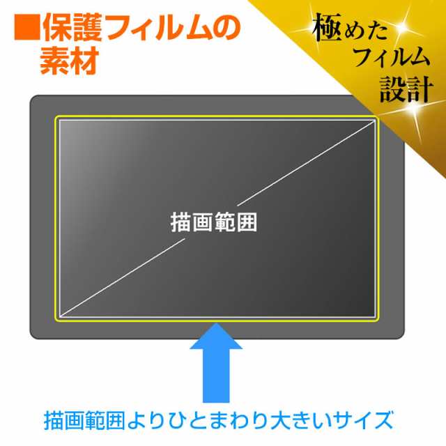 Huion Gt 190 液晶ペンタブレット 19インチ 機種で使える ペーパーテイスト 指紋防止 反射防止 ノングレア 液晶保護フィルム ペンタブレの通販はau Pay マーケット メディアカバーマーケット