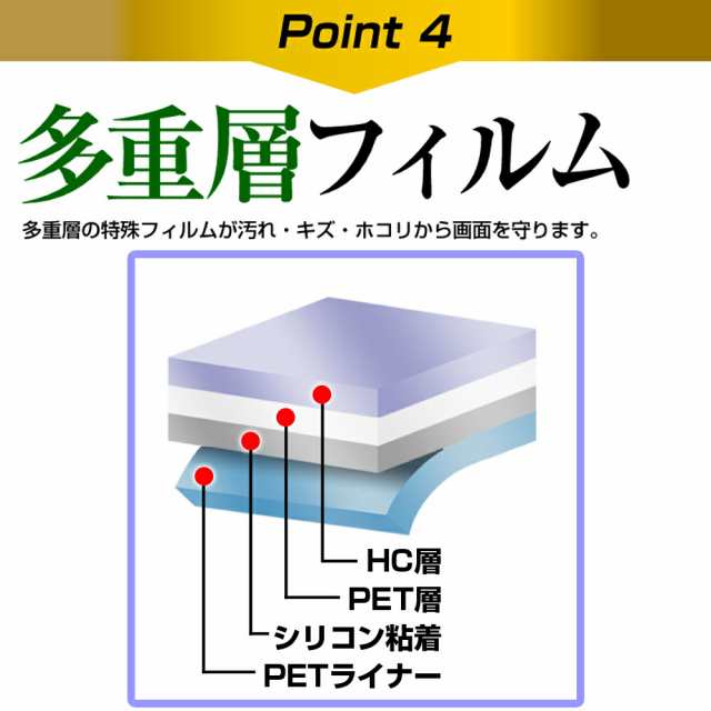 Nintendo Switch Lite ザシアン・ザマゼンタ 2枚組 専用 反射防止 液晶