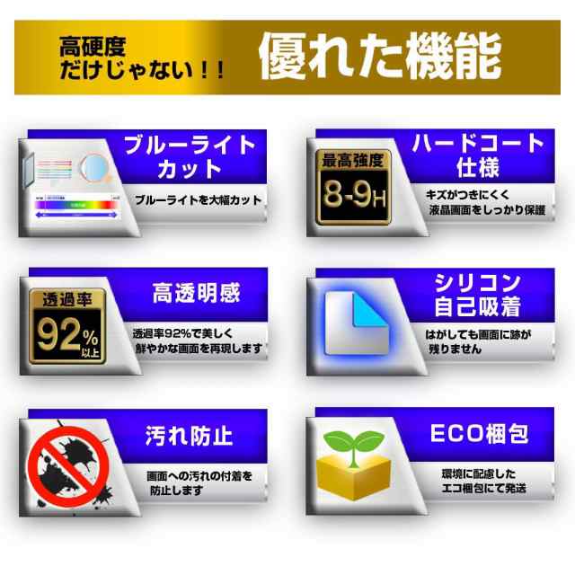 日産 アリア ナビ用 2021 ( 12.3 インチ ) 液晶保護 フィルム 強化ガラス と 同等の 高硬度9H ブルーライトカット クリア光沢  メール便送の通販はau PAY マーケット - メディアカバーマーケット | au PAY マーケット－通販サイト