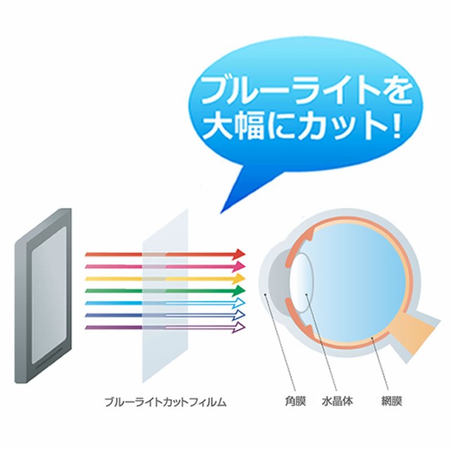 IODATA GigaCrysta LCD-GCQ271HA [27インチ] 強化ガラス同等 高硬度9H