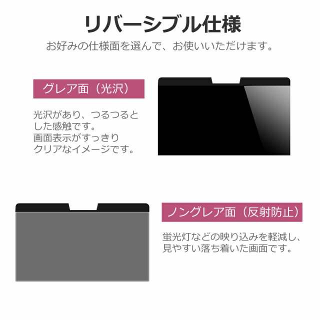 注目ブランド 富士通 LIFEBOOK A577/SX 15.6インチ のぞき見防止