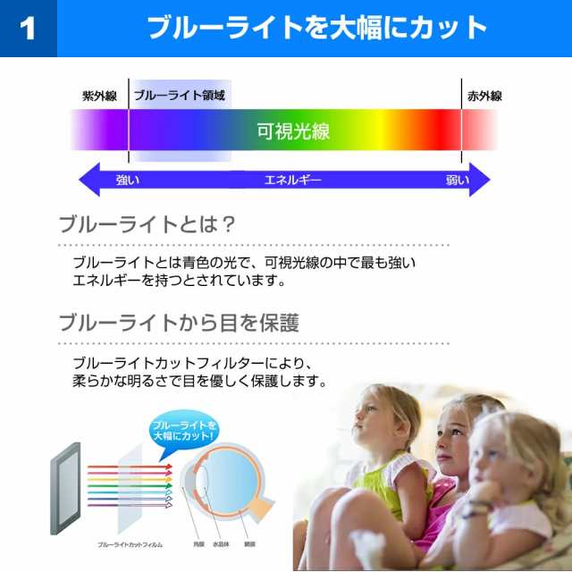 TVS REGZA 55M550M [55インチ] 液晶テレビ保護パネル 55型 ブルーライトカット メール便送料無料の通販は
