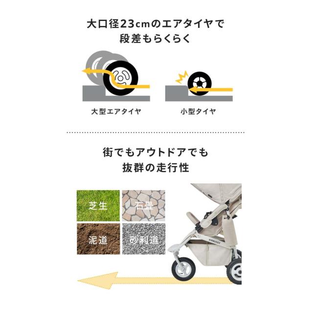 エアバギー ベビーカー ココプレミア フロムバース 送料無料 AIRBUGGY COCO PREMIER FROM BIRTH ラウンド型キャノピー サンシェード UVカット ハンドブレーキ オフロードタイヤ ベビー用品_5
