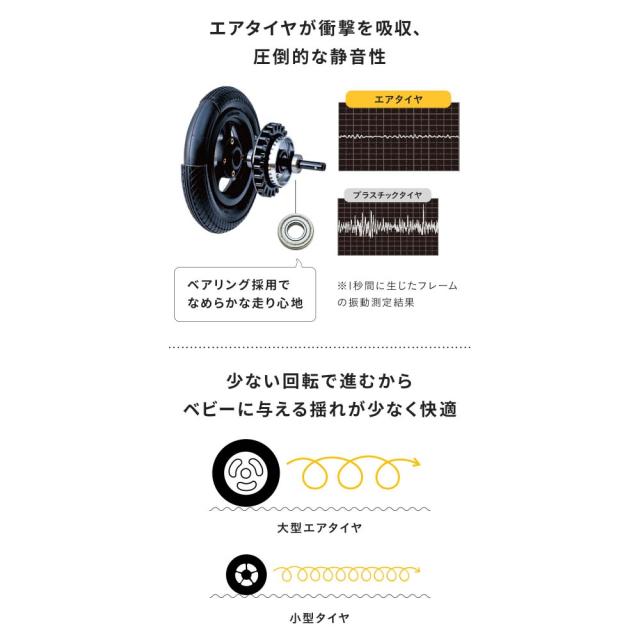 エアバギー ベビーカー ココプレミア フロムバース 送料無料 AIRBUGGY COCO PREMIER FROM BIRTH ラウンド型キャノピー サンシェード UVカット ハンドブレーキ オフロードタイヤ ベビー用品_7