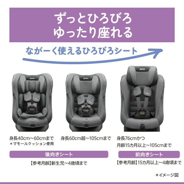 アップリカ クルリラ AC チャイルドシート ISOFIX シートベルト 新生児