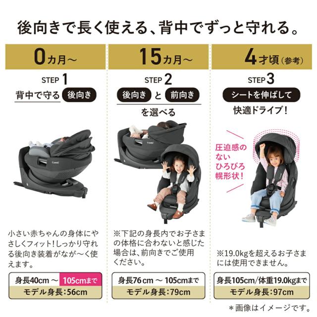 コンビ THE S ISOFIX エッグショック ZC-690 チャイルドシート