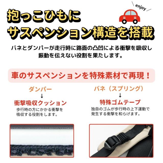 エイテックス EIGHTEX ユーモベビー 5WAYベビーキャリー 抱っこ紐 送料無料 新生児から36ヵ月頃まで 寝かせ抱き しっかり抱き 対面抱っこ 前向き抱き おんぶ 洗濯可 はっ水生地 メッシュ生地 出産祝い ベビー用品_8