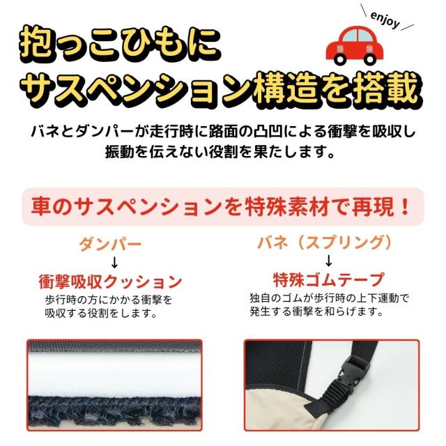 エイテックス EIGHTEX ユーモベビー 2WAYキャリー 抱っこ紐 送料無料 4ヵ月頃から24ヵ月頃まで 対面抱っこ 前向き抱き 洗濯可 はっ水生地 メッシュ生地 出産祝い ベビー用品_5
