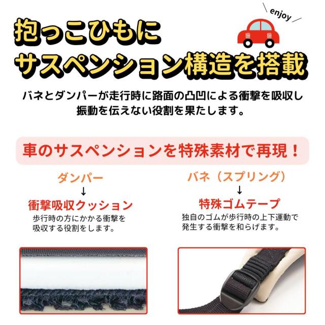 エイテックス EIGHTEX ユーモベビー セパレート2WAYキャリー 抱っこ紐 送料無料 新生児から36ヵ月頃まで 寝かせ抱き しっかり抱き 対面抱っこ 前向き抱き おんぶ 洗濯可 はっ水生地 メッシュ生地 出産祝い ベビー用品_6