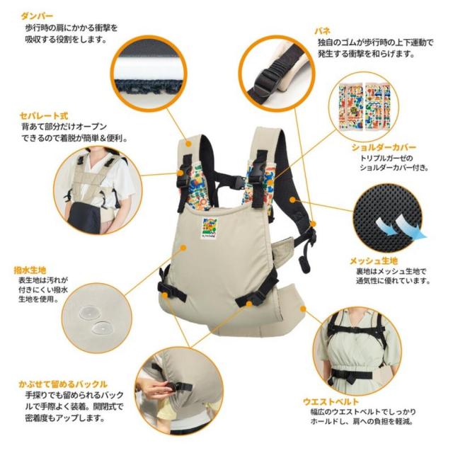 エイテックス EIGHTEX ユーモベビー セパレート2WAYキャリー 抱っこ紐 送料無料 新生児から36ヵ月頃まで 寝かせ抱き しっかり抱き 対面抱っこ 前向き抱き おんぶ 洗濯可 はっ水生地 メッシュ生地 出産祝い ベビー用品_7
