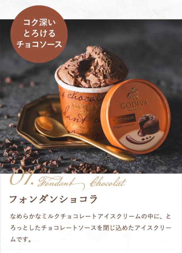 お歳暮 ギフト 送料無料 GODIVA ゴディバ アイスコレクション6個入 カップアイス メーカー直送 内祝い 出産内祝い 結婚内祝い  誕生日プレゼント ose24_y