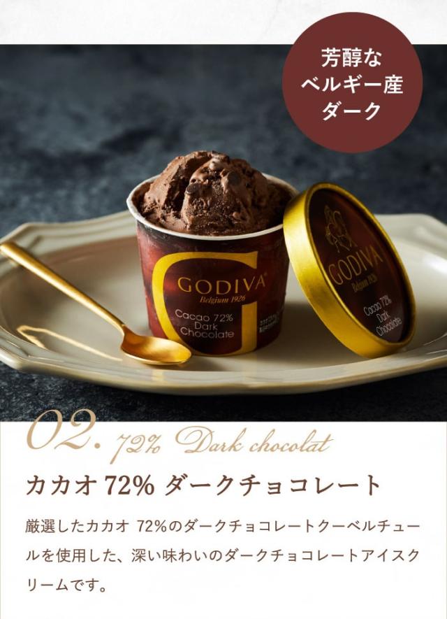 ホワイトデー 高級 プレミアム ギフト 送料無料 GODIVA ゴディバ アイス＆タルトグラッセ 8個入 ギフトセット メーカー直送 内祝い 出産内祝い 誕生日プレゼント バレンタインの通販は