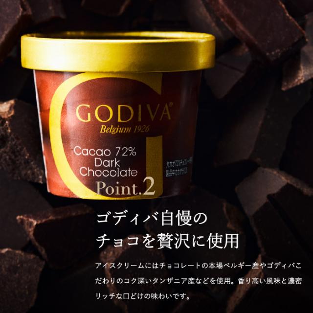 ホワイトデー 高級 プレミアム ギフト 送料無料 GODIVA ゴディバ アイス＆タルトグラッセ 8個入 ギフトセット メーカー直送 内祝い 出産内祝い 誕生日プレゼント バレンタインの通販は