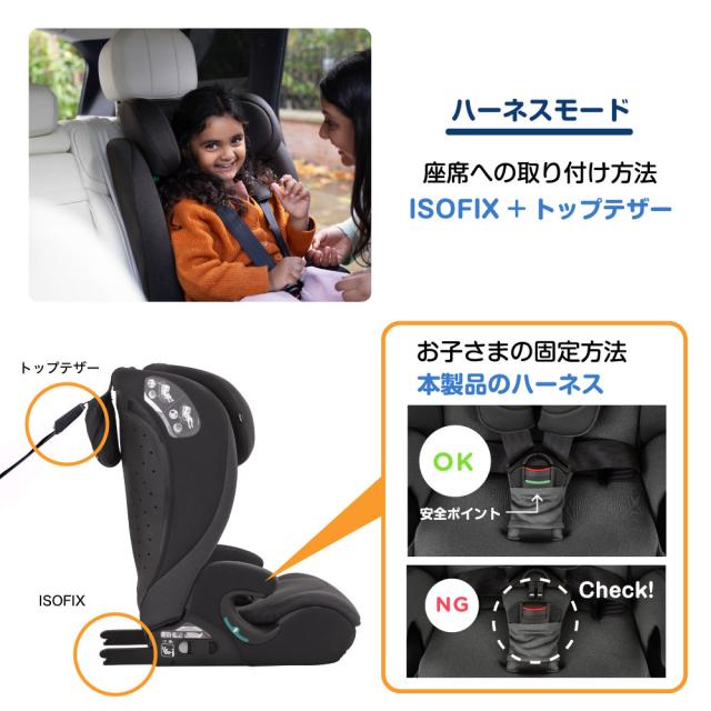 ジョイーjoie チャイルドシート ジュニアシート ネイビー 良品】Joie