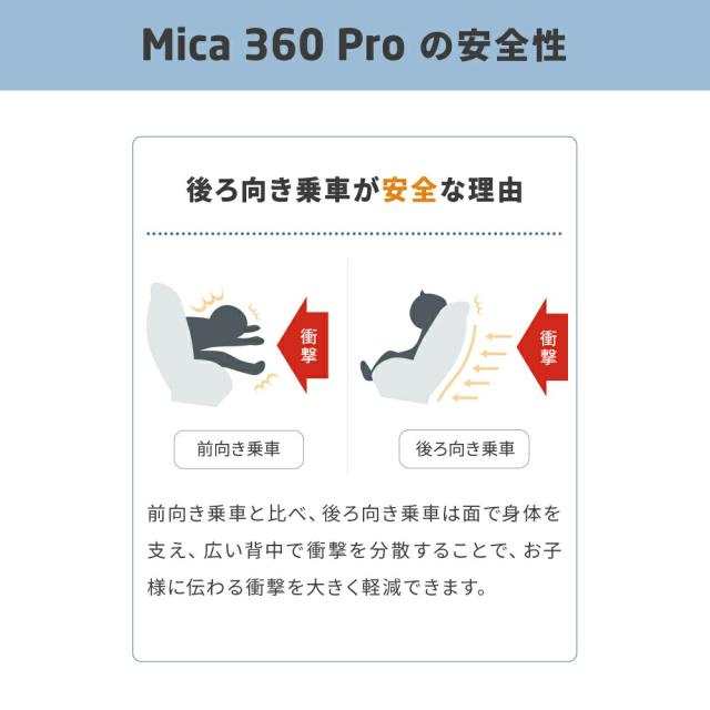 マキシコシ マイカ 360 MICA 360 PRO AUTHENTIC 送料無料 保証期間 4年 チャイルドシート 即納 新生児 スライドテック ISOFIX固定 安全 R129 03適合 乗せ降ろし 4年間 製品保証 赤ちゃん 回転機能 360度回転 新生児クッション 国内保証_10