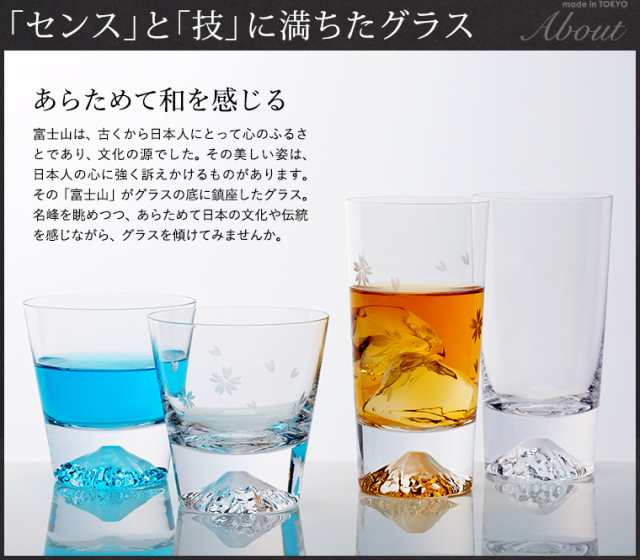 【色:富士+桜富士】【morning place】 富士山 グラス タンブラー