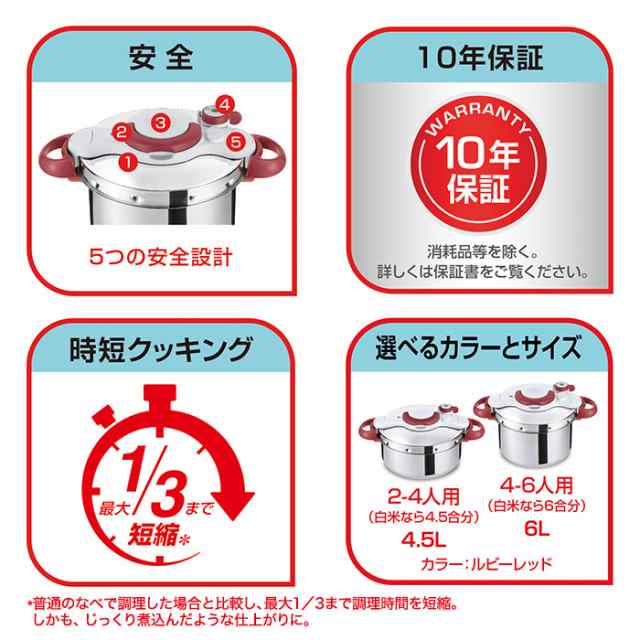 お歳暮 ギフト ティファール T-fal 送料無料 圧力鍋 クリプソ ミニット